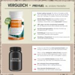 365 Tabletten Vitamin B Komplex Tabletten hochdosiert vegan ProFuel