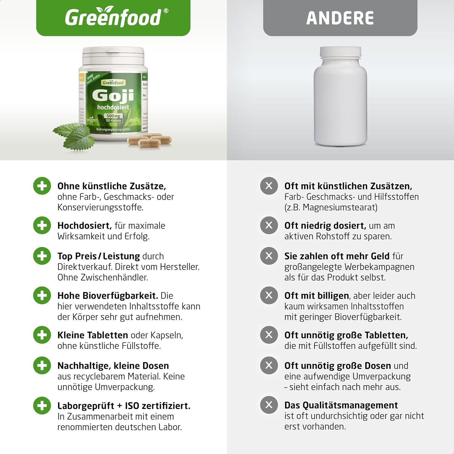 120 Goji Kapseln hochdosiert 500 mg vegan laborgeprüft | Greenfood