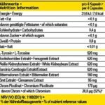 150 Stk. Diät Booster Kapseln – 7‑fach Formel für Stoffwechsel & Diät | IronMaxx