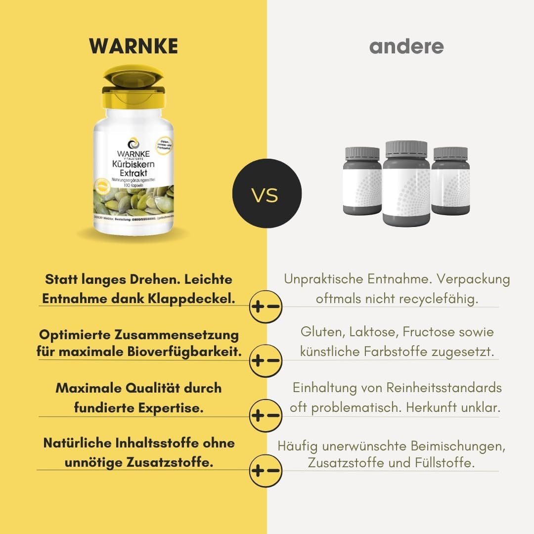 100 Kürbiskernextrakt Kapseln – 500 mg mit Vitamin E & Selen | Warnke Vitalstoffe