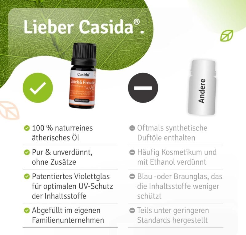 5 ml Glück & Freude Duftmischung | Ätherische Öle für gute Stimmung | Casida