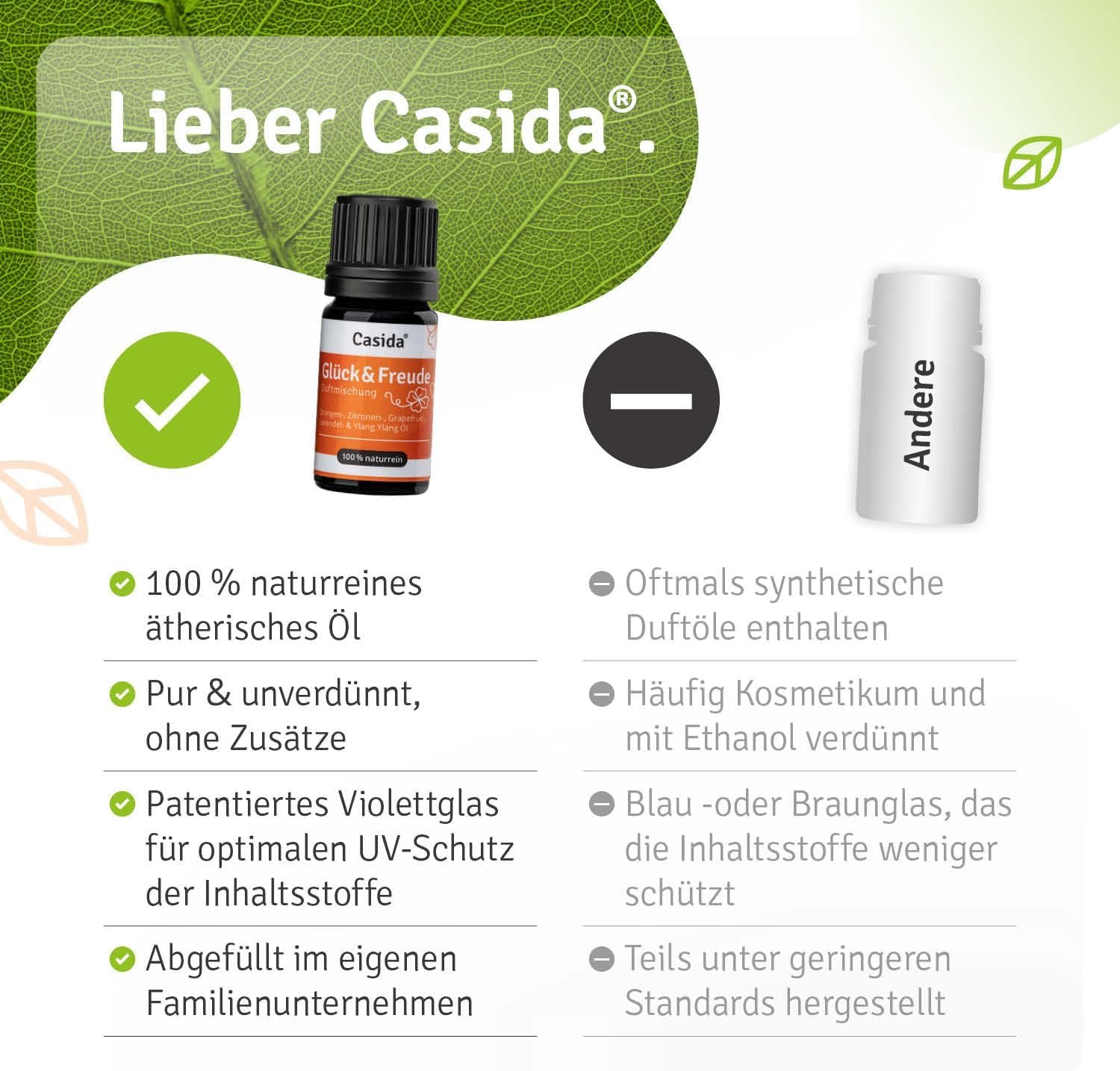 712-ZTg6QML._AC_SL1500_ 5 ml Glück & Freude Duftmischung | Ätherische Öle für gute Stimmung | Casida