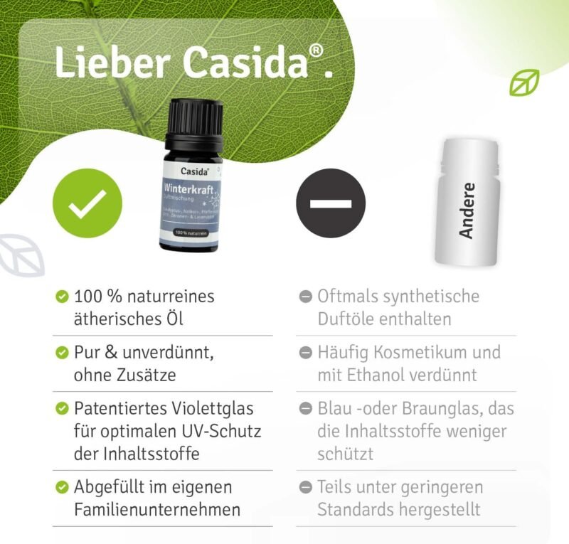 5 ml Winterkraft Duftmischung ätherische Öle | Stärkende Mischung für die kalte Jahreszeit | Casida
