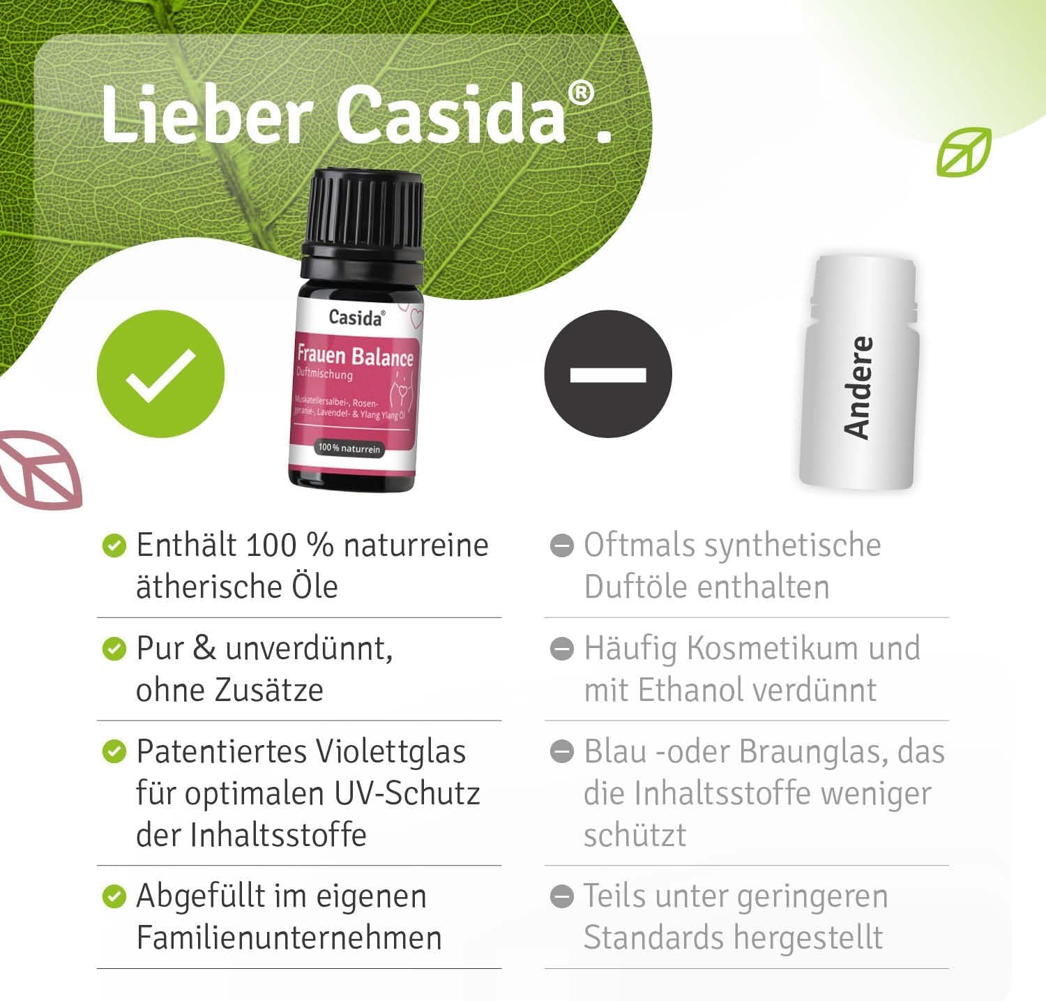5 ml Frauen Balance Duftmischung | Ätherische Öle für innere Harmonie | Casida