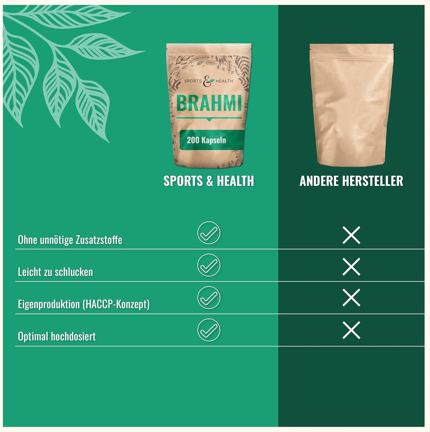 71G+B58ZZCL._AC_SL1500_ 200 Kapseln Bio Brahmi Kapseln perfekt dosiert vegan ayurvedisch | CDF Sports & Health