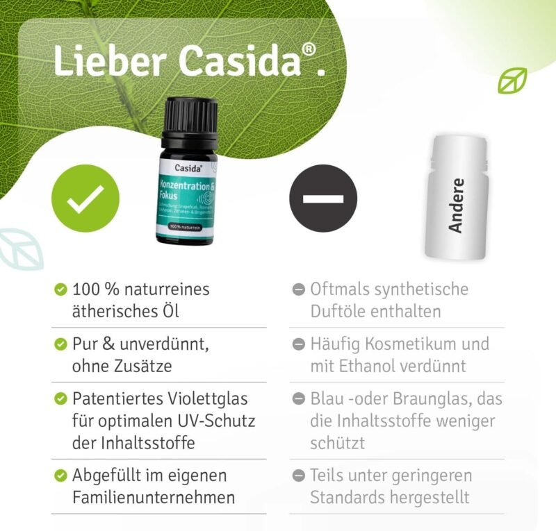 5 ml Konzentration Fokus Duftmischung | Ätherische Öle für mentale Leistung | Casida