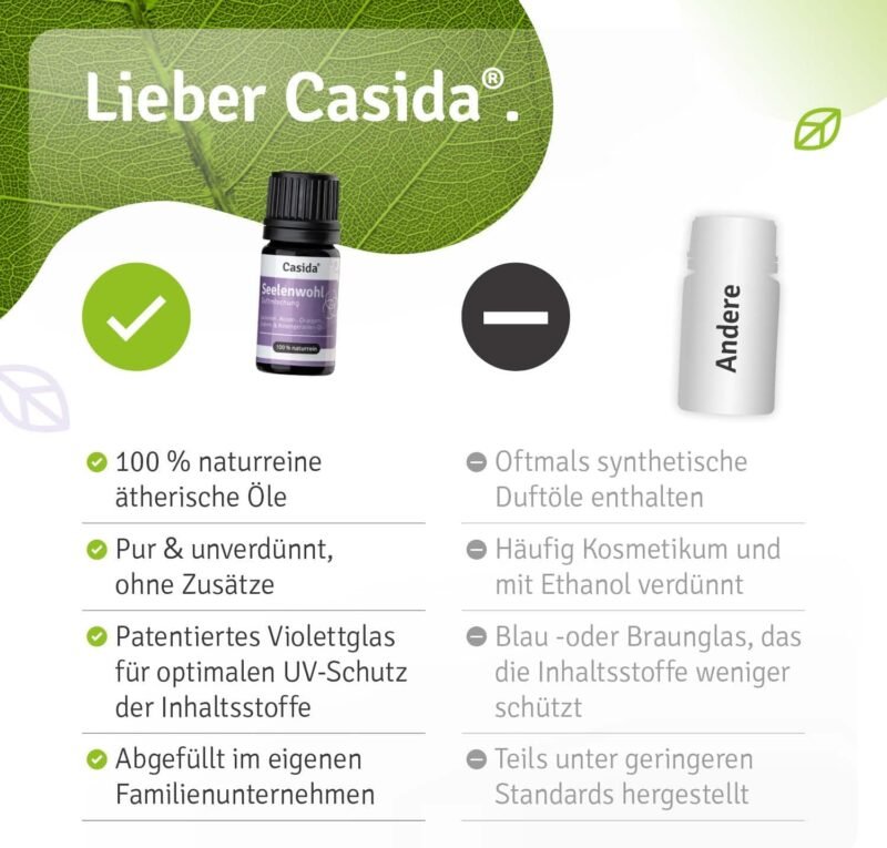 5 ml Seelenwohl Duftmischung | Ätherische Öle für emotionale Balance & inneren Trost | Casida