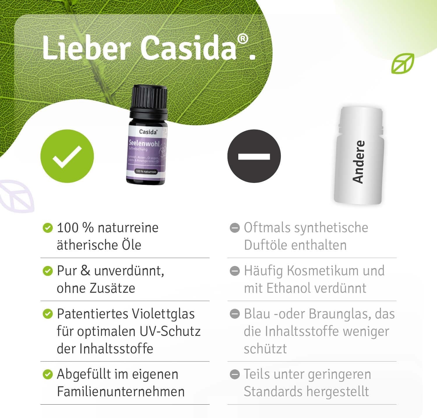 5 ml Seelenwohl Duftmischung | Ätherische Öle für emotionale Balance & inneren Trost | Casida