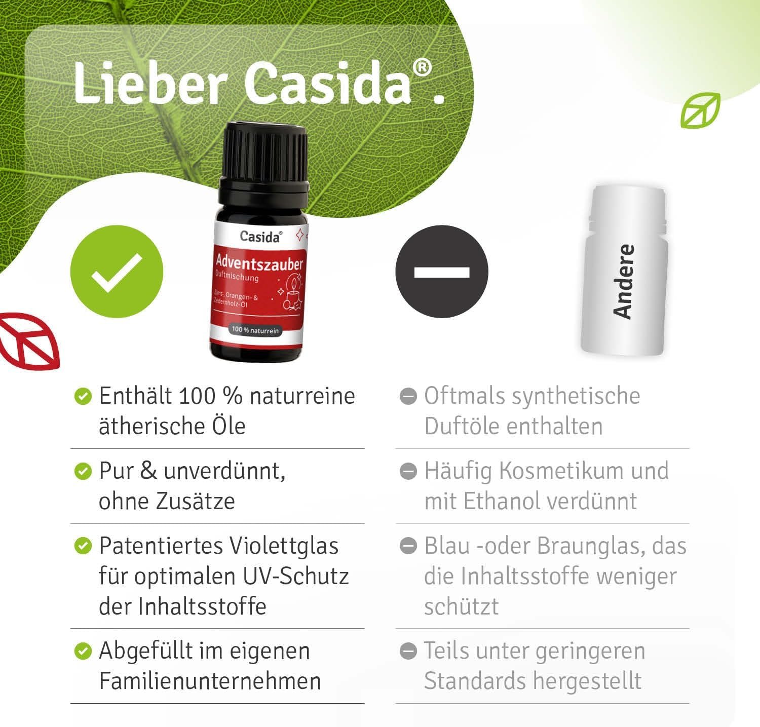 71OsASXxs7L._AC_SL1500_ 5 ml Casida Adventszauber Duftmischung | Warmer Weihnachtsduft mit ätherischen Ölen