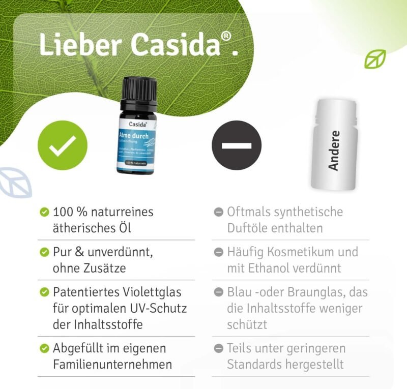 5 ml Atme durch Duftmischung | Ätherische Öle für freie Atemwege | Casida