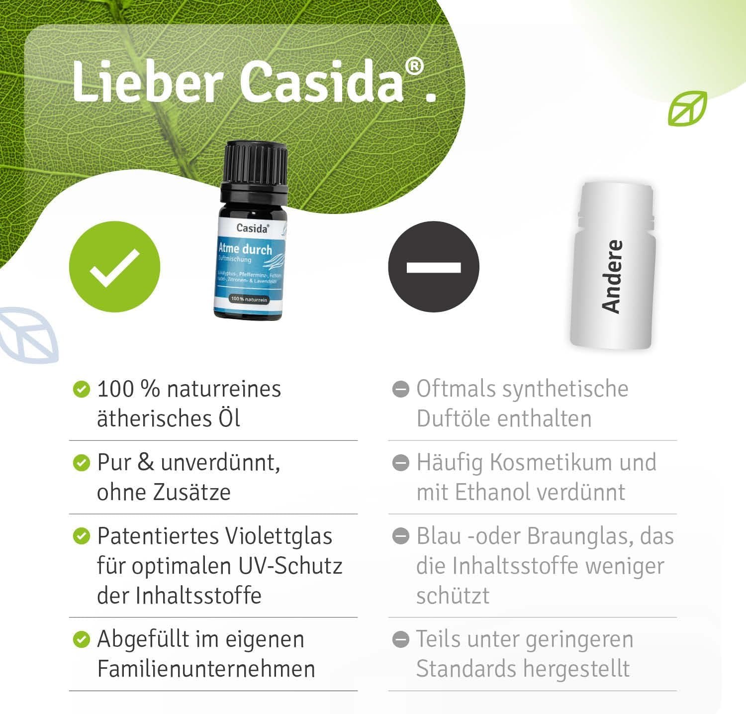 5 ml Atme durch Duftmischung | Ätherische Öle für freie Atemwege | Casida