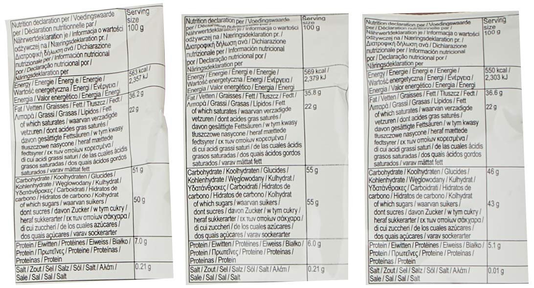 71dicxIMAyL._SL1092_ 1200g Callebaut Kuvertüre Callets Mix – Dunkel, Milch & Weiß | Profi-Qualität | Callebaut