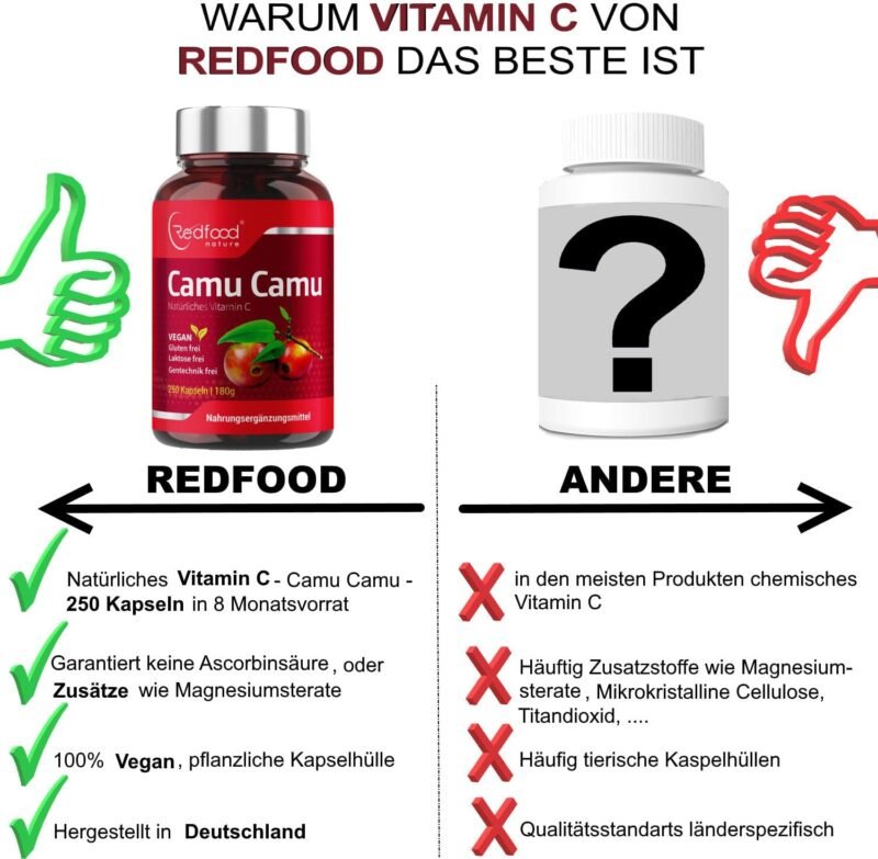 250 Kapseln Camu Camu Extrakt Kapseln hochdosiert mit natürlichem Vitamin C | Redfood