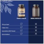 210 L Glutamin Kapseln 750mg – Reines Aminosäure-Supplement | CDF Sports & Health