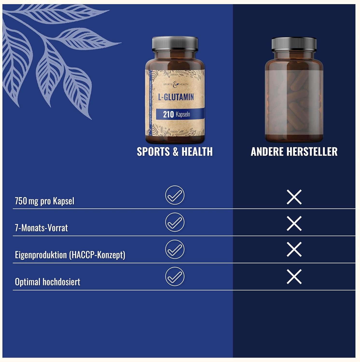 71omckmtuWL._AC_SL1500_ 210 L Glutamin Kapseln 750mg – Reines Aminosäure-Supplement | CDF Sports & Health