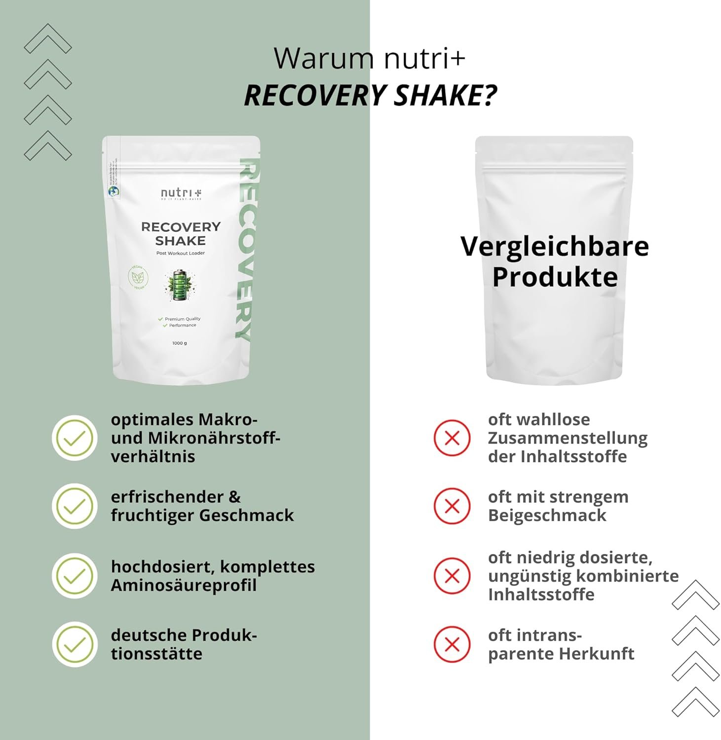 71tPZSgSSAL._AC_SL1500_ Recovery Drink Grapefruit 1kg – Veganer Post-Workout Shake mit Creatin & Protein | Nutri