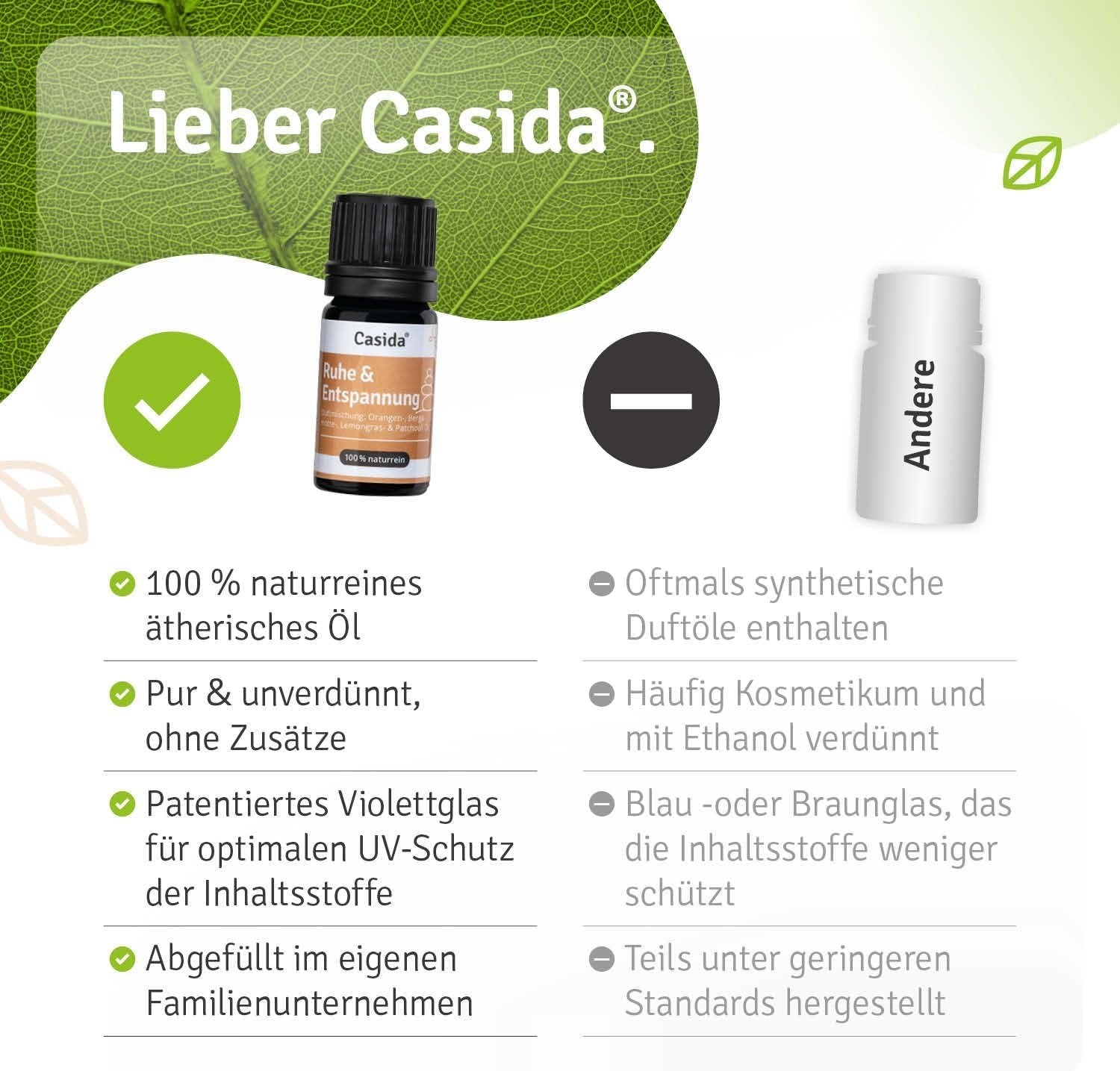 5 ml Ruhe Entspannung Duftmischung | Ätherische Öle für Gelassenheit & Balance | Casida