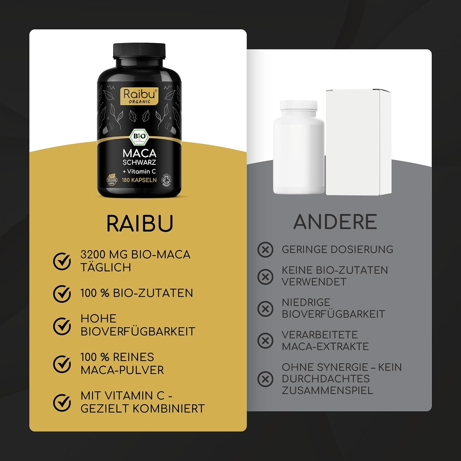 71vYIBMoMiL._AC_SL1500_ 180 Schwarze Maca Kapseln Bio – hochdosiert, 3200 mg täglich, vegan & naturrein | Raibu