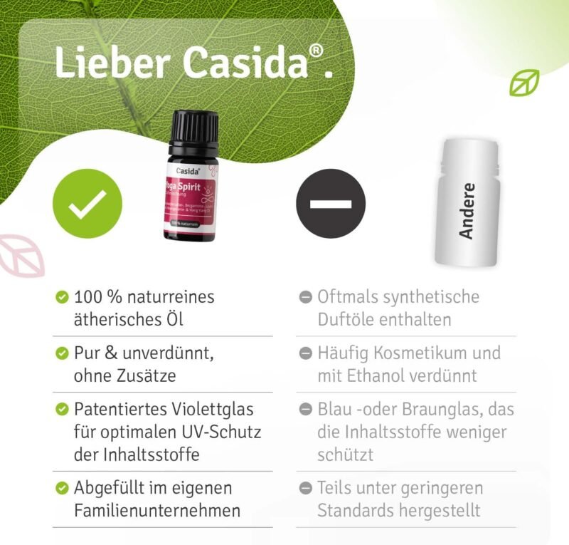 5 ml Yoga Spirit Duftmischung ätherische Öle | Für Yoga, Achtsamkeit & Meditation | Casida