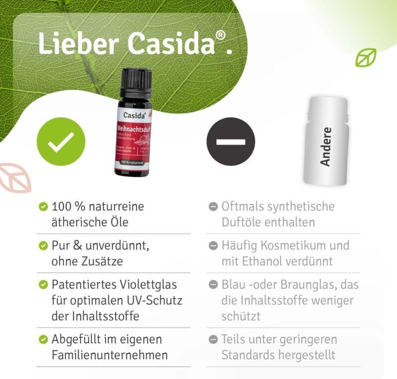 10 ml Weihnachtsduft Öl Frohes Fest | Ätherisches Weihnachtsöl mit Zimt & Orange | Casida