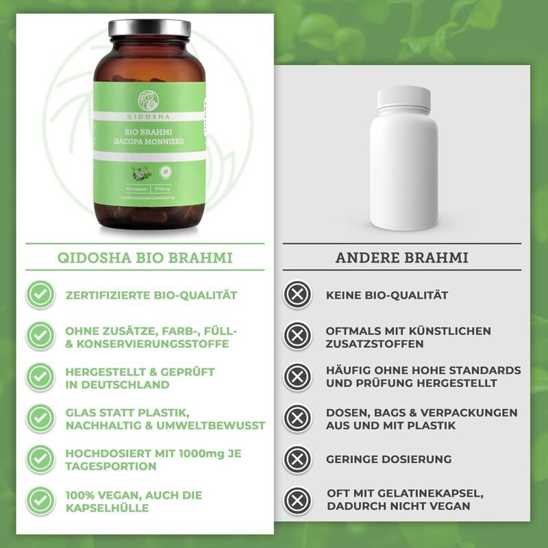 180 Kapseln Brahmi Kapseln Bio hochdosiert ayurvedisch vegan | QIDOSHA