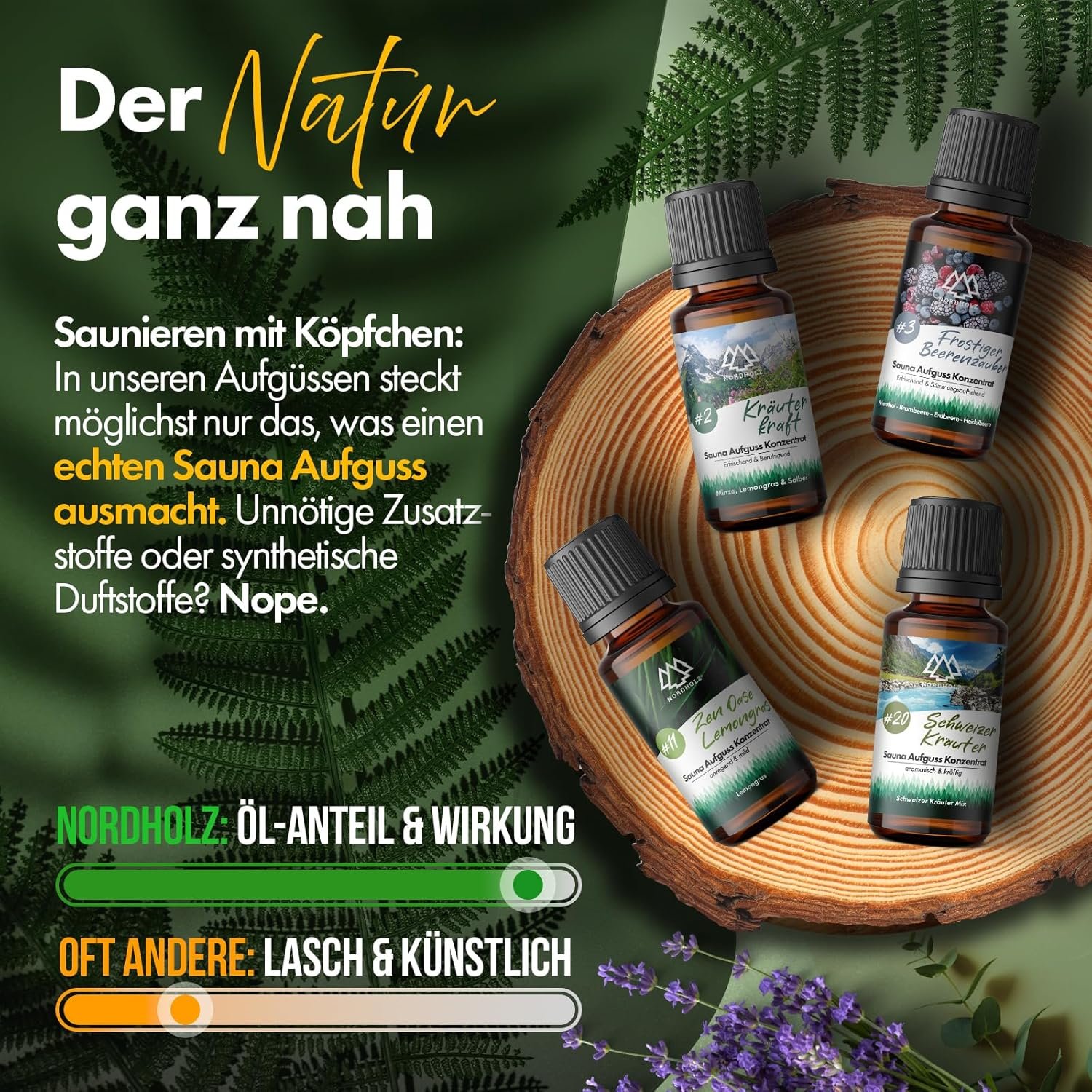 Saunaaufguss Discovery Box 24x15ml | 24 naturreine ätherische Öle für dein Saunaerlebnis | NORDHOLZ