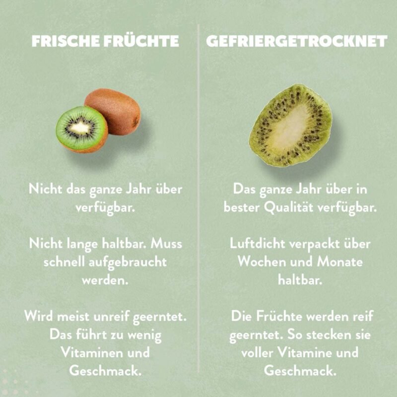 Gefriergetrocknete Kiwi 100 g – Knuspriger Fruchtsnack ohne Zuckerzusatz | Kultsnack