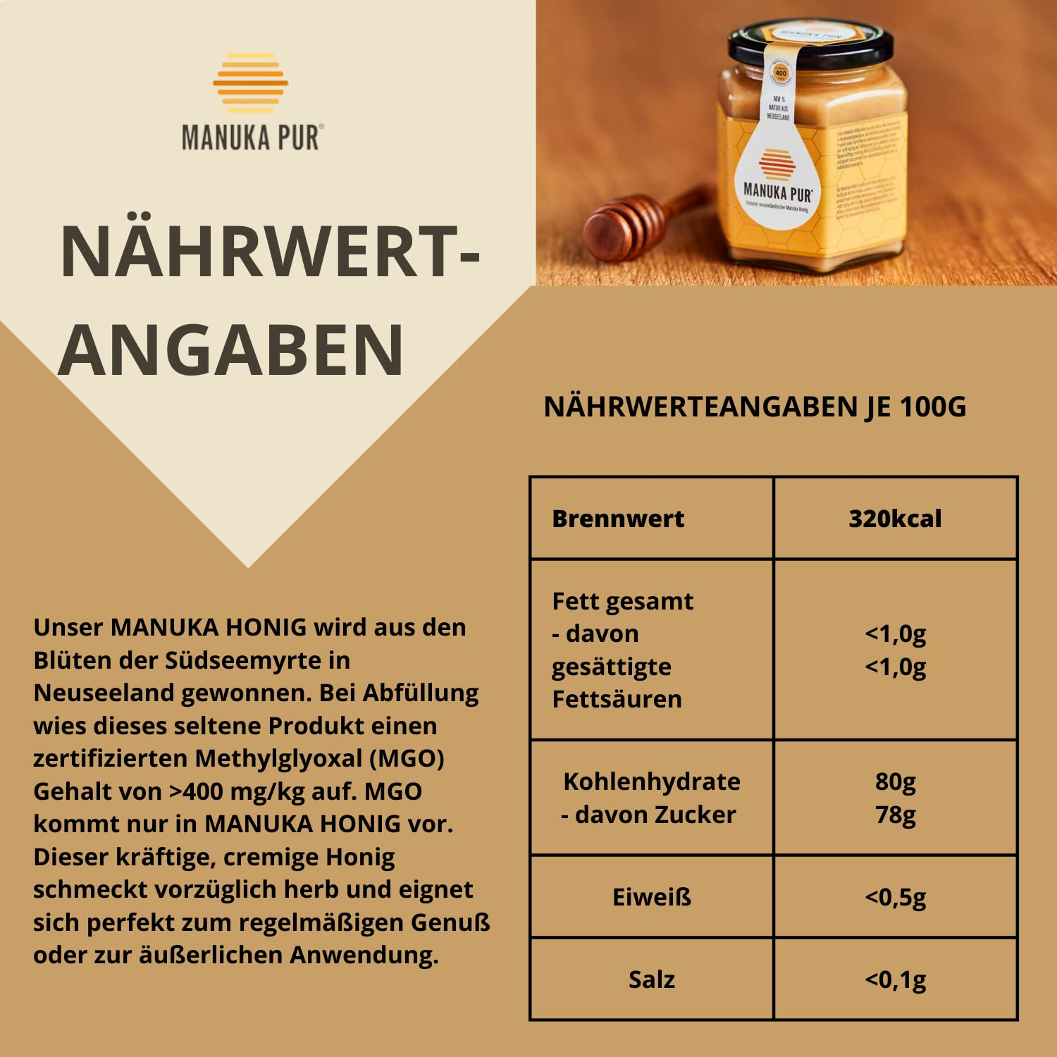 MANUKA PUR MGO 514+ – Premium Manuka Honig aus Neuseeland mit zertifiziertem MGO-Gehalt