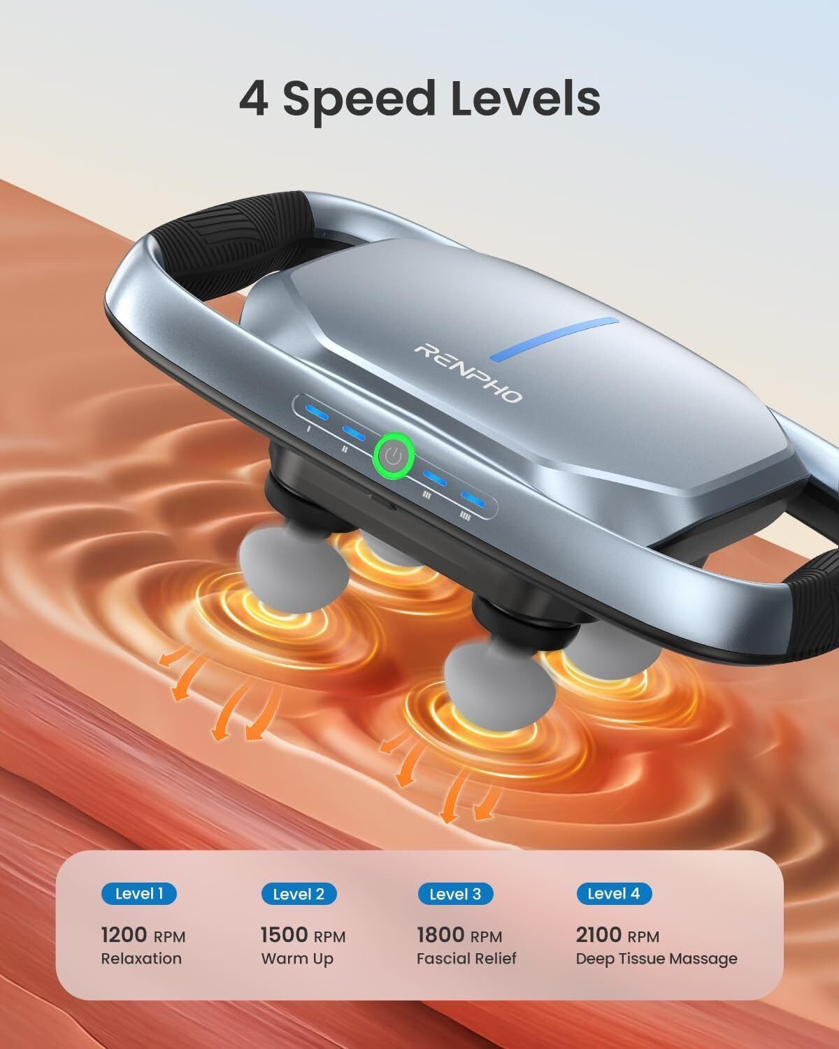 Tiefenmassagegerät mit 4 Köpfen – 4 Intensitätsstufen & Muskelmassagegerät – RENPHO