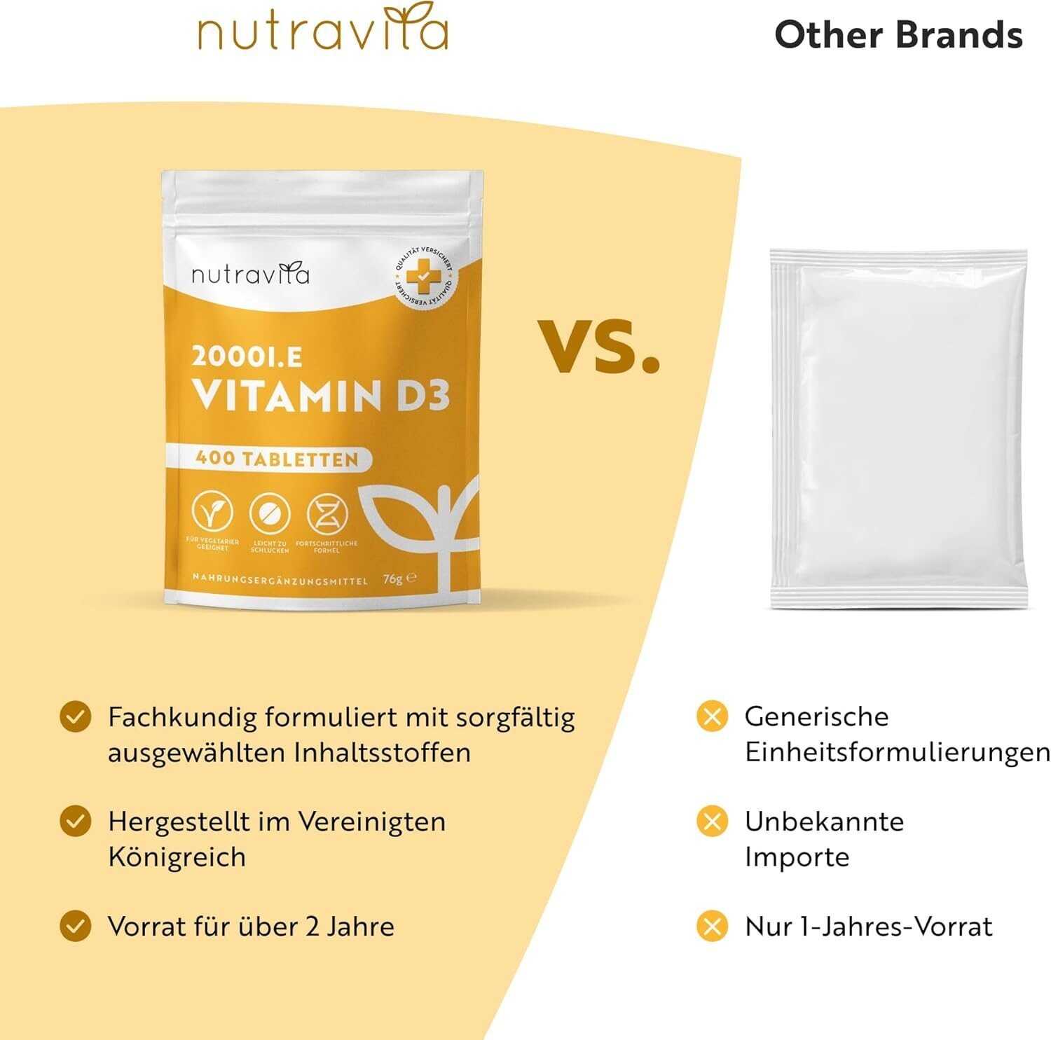 Vitamin D3 2000 I.E. 400 Tabletten – Hochdosiert – Vegetarisch – 1 Jahresvorrat – Nutravita