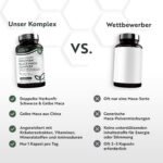 Schwarzer Maca Komplex 180 Kapseln – Mit Zink, Vitamin B6 & B12 – Ginseng & L-Arginin – Hochdosiert – Nutravita