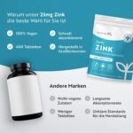 Zink Tabletten 25mg – 400 Vegane Tabletten Hochdosiert – Ohne Zusatzstoffe – Nutravita