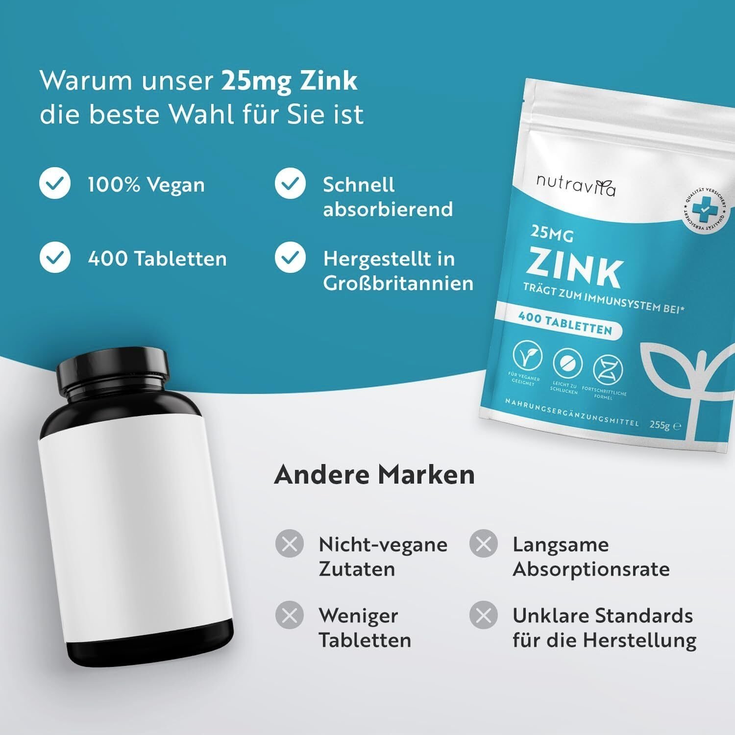 Zink Tabletten 25mg – 400 Vegane Tabletten Hochdosiert – Ohne Zusatzstoffe – Nutravita