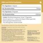 Bockshornklee 750 mg 240 Kapseln – Hochdosiert Bis Zu 2250 mg Täglich – 8 Monatsvorrat – Nutravita