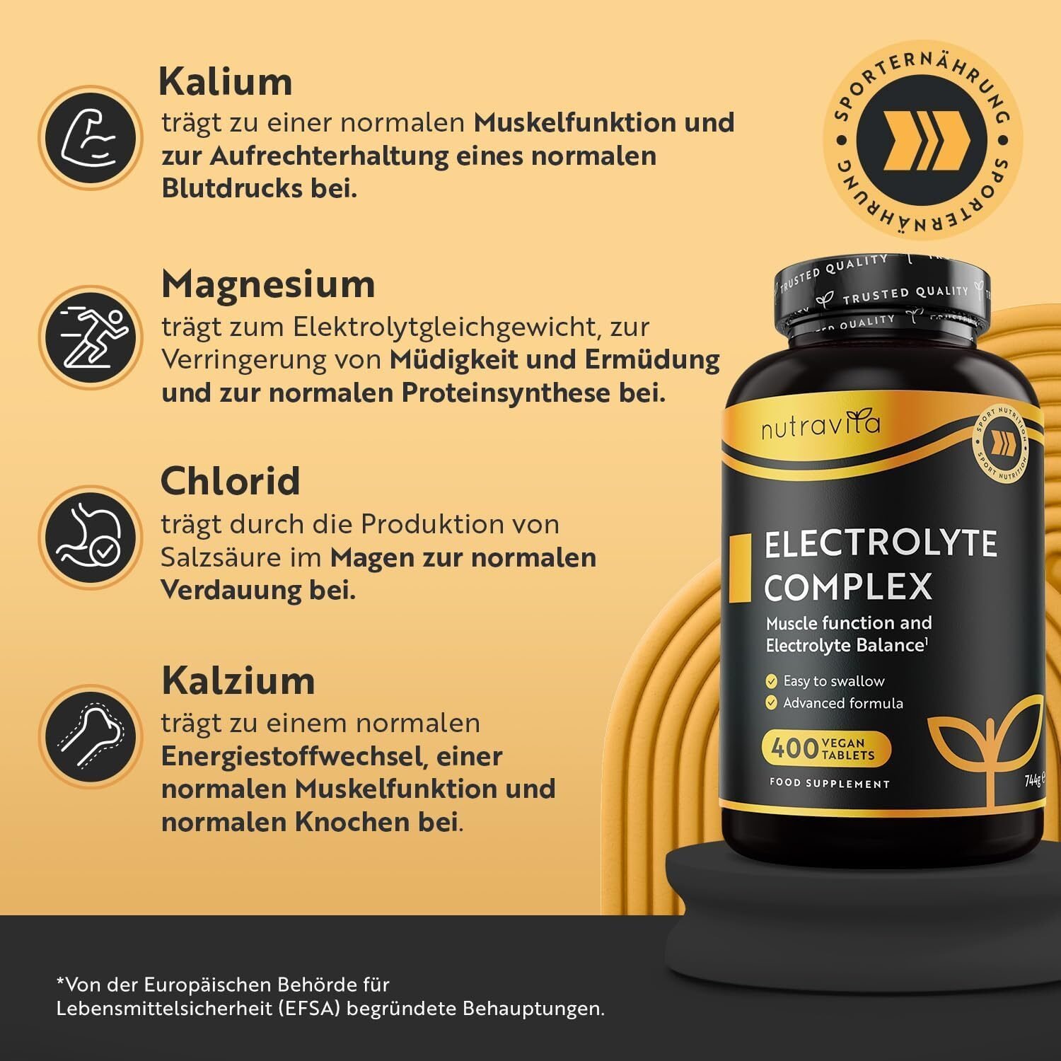 Elektrolyte Komplex mit Magnesium, Kalium, Kalzium, Natrium & Chlorid – Hochdosiert – 400 Tabletten – Nutravita